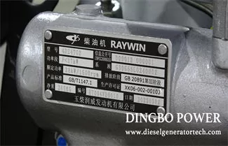 Temperature Management of Synchronous Generators