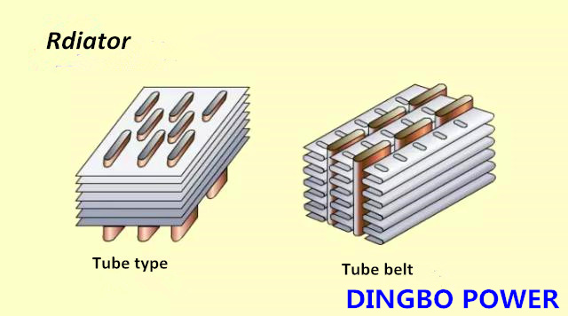 How Does Engine Cooling System Work