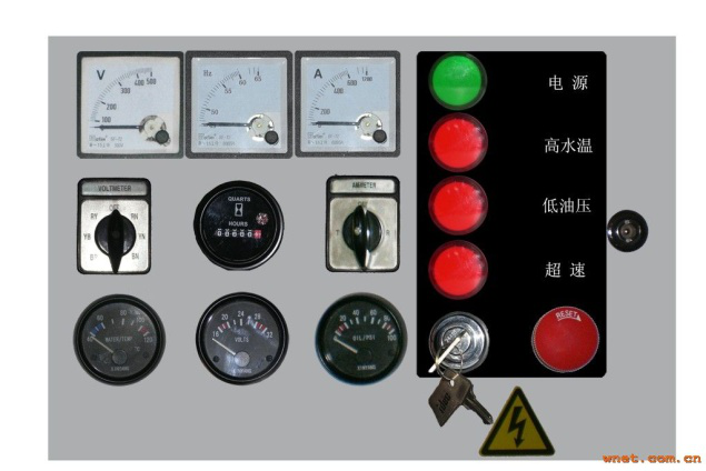 400KW control panel