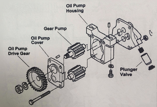 oil pump assembly.jpg