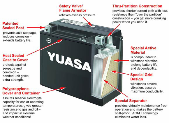 battery maintenance.jpg