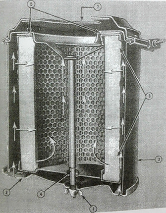 Air cleaner dry type.jpg