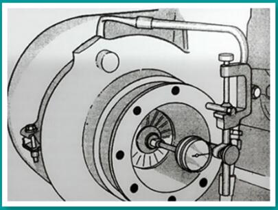 Check turbocharger bearing end clearance.jpg