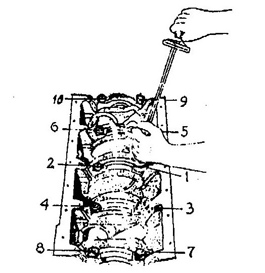 figure 1 Tightening order of the main bearings.jpg