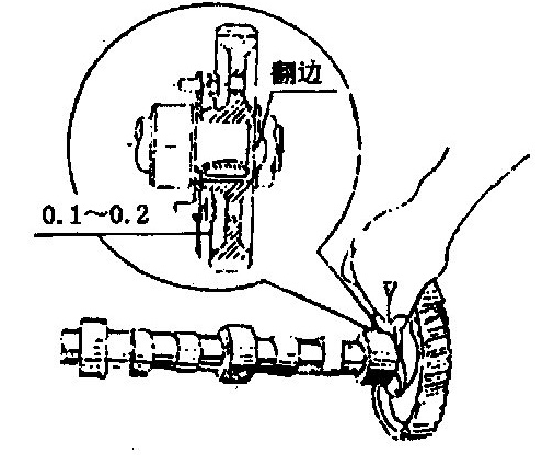 Figure 3 Camshaft axial clearances.jpg