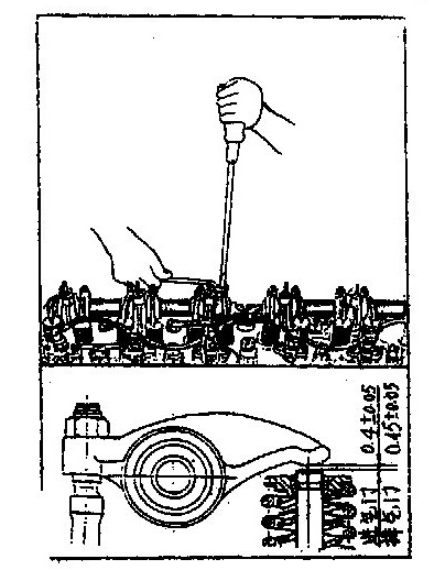 adjustment of the valve clearance