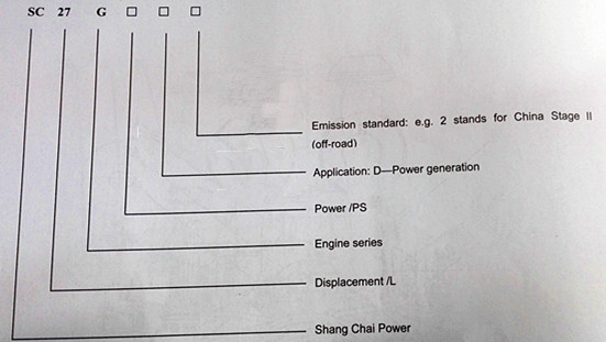 Shangchai engine model.jpg