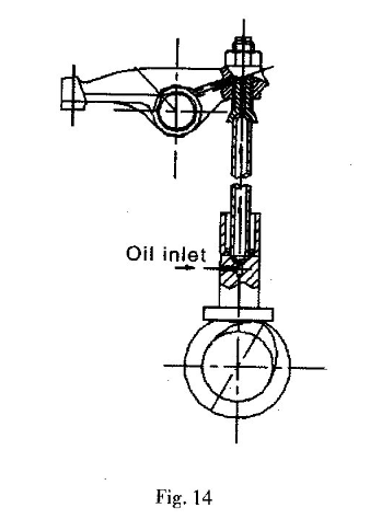 oil inlet