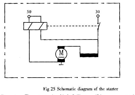 schematic diagram of the starter