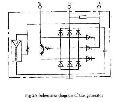 schematic diagram of the generator