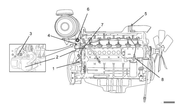 Volvo engine orientation.jpg