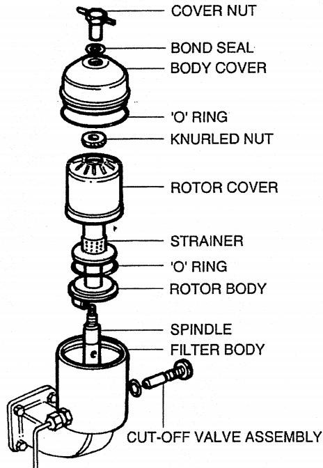 Perkins lubricating oil filters.jpg