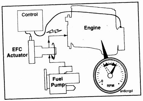 Cummins engine.jpg