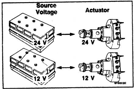 actuators.jpg