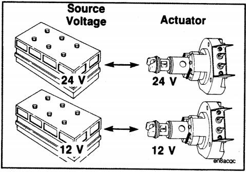 source voltage.jpg