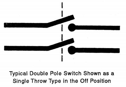 double pole switch.jpg