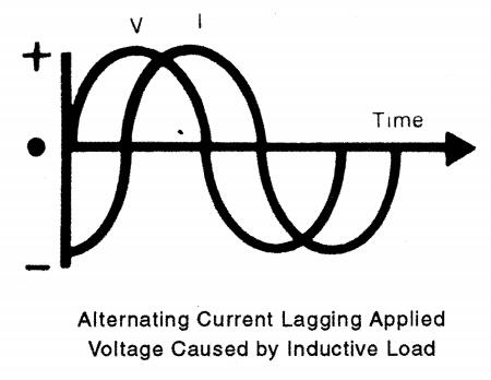 inductive load.jpg