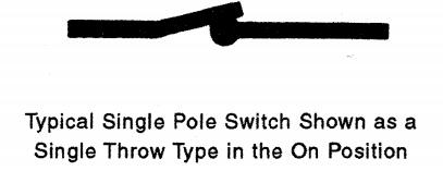 single pole switch.jpg