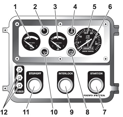 Volvo engine instrument box.jpg