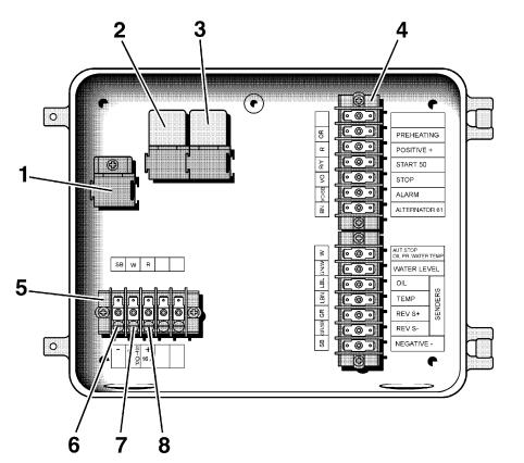 Instrument box.jpg