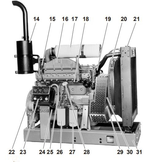 Volvo genset engine.jpg