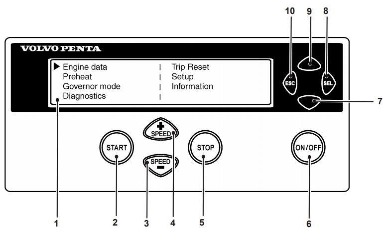 display control unit.jpg