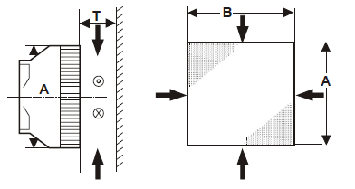 Air inlet or outlet from all sides.png