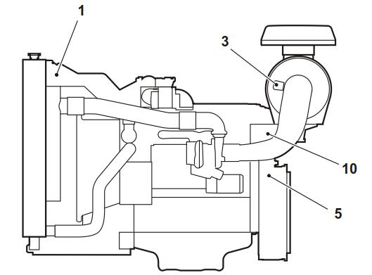 Volvo Penta TAD550GE engine.jpg