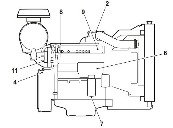 Volvo TAD550GE engine.jpg