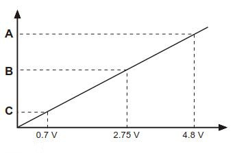 potentiometer.jpg