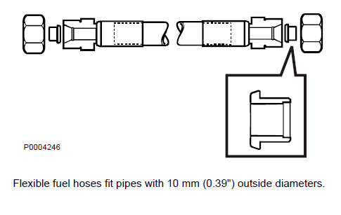 Flexible fuel hoses fit pipes with 10 mm (0.39) outside diameters.jpg