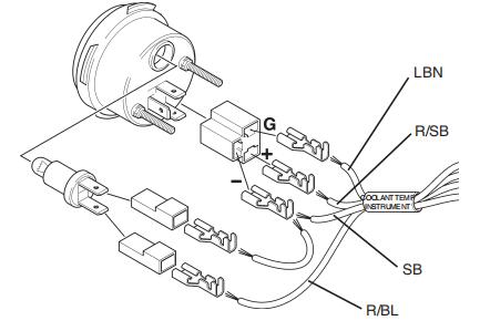 Coolant temperature instrument.jpg