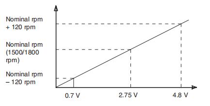 load distribution.jpg