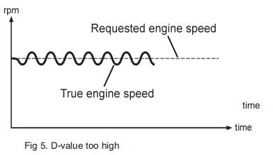 Volvo engine.jpg