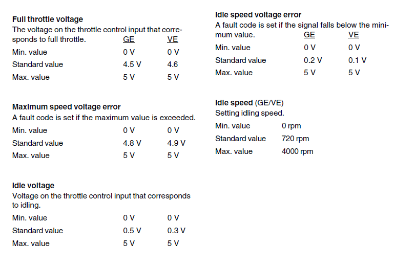 Adjustable parameters.jpg