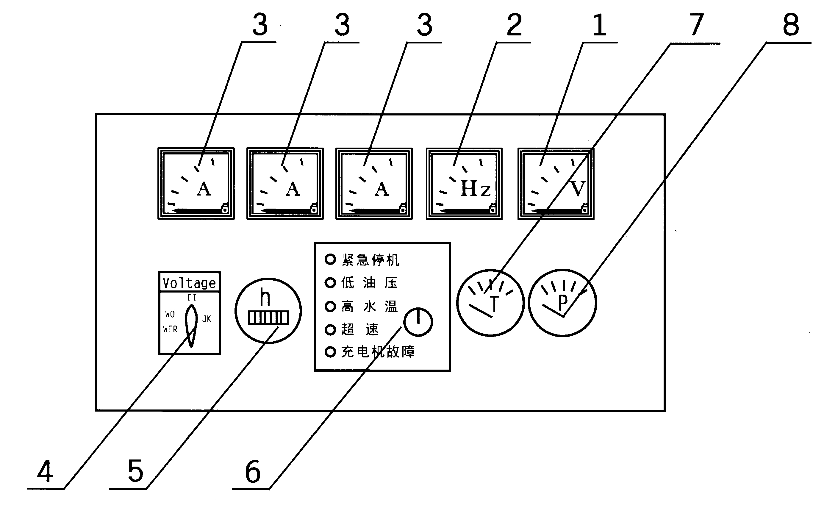 Panel diagram of DSE501K control cabinet.png