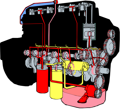 Lubrication oil.png