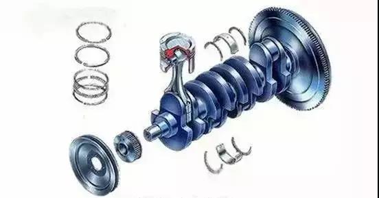 engine torque