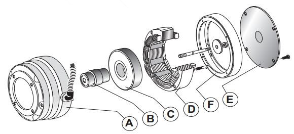 alternator PMG