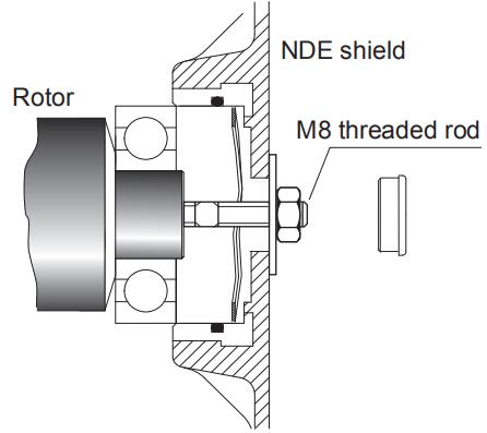 rotor