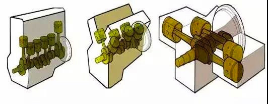 cylinder arrangement