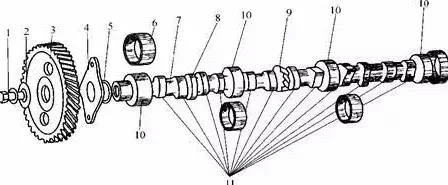 camshaft