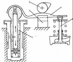 valve rocker arm