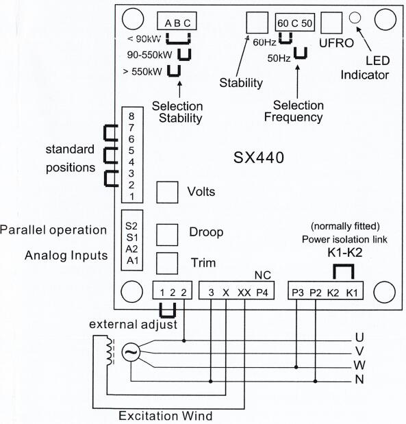 Generator SX440 Automatic Voltage Regulator (AVR)