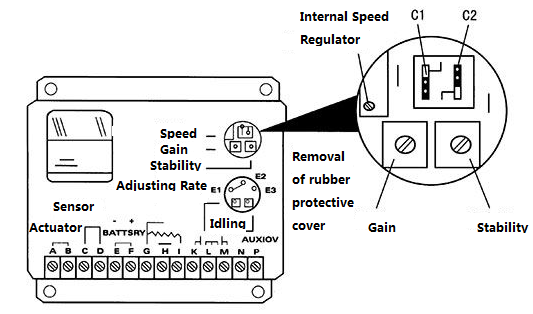 Volvo generator electronic governor.png