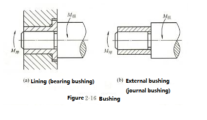 diesel generator set machining repair technology.jpg