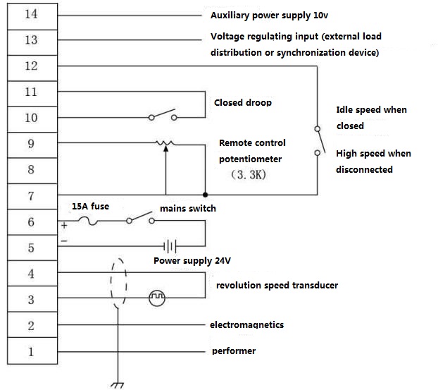 Rotational speed controller wiring diagram.jpg