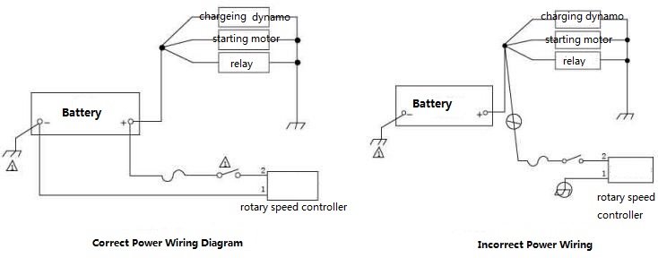 The correct power wiring and incorrect wiring diagrams.jpg