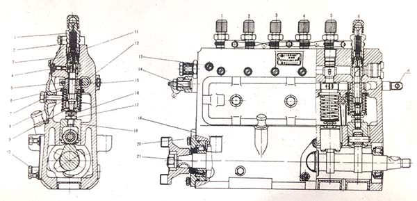 Figure 3. 6 Assembly profile of cylinder B Series injection pumps.jpg