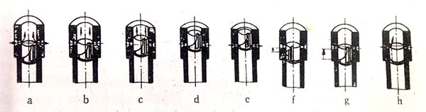 Figure 5. principle of plunger supply for fuel injection pump.jpg
